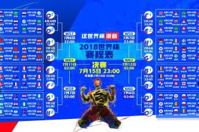 米兰体育app入口-神之一传！DWG新星凯恩关键助攻技惊四座，未来可期！